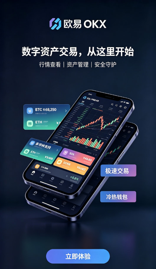 欧交易所app最新版充值交易界面